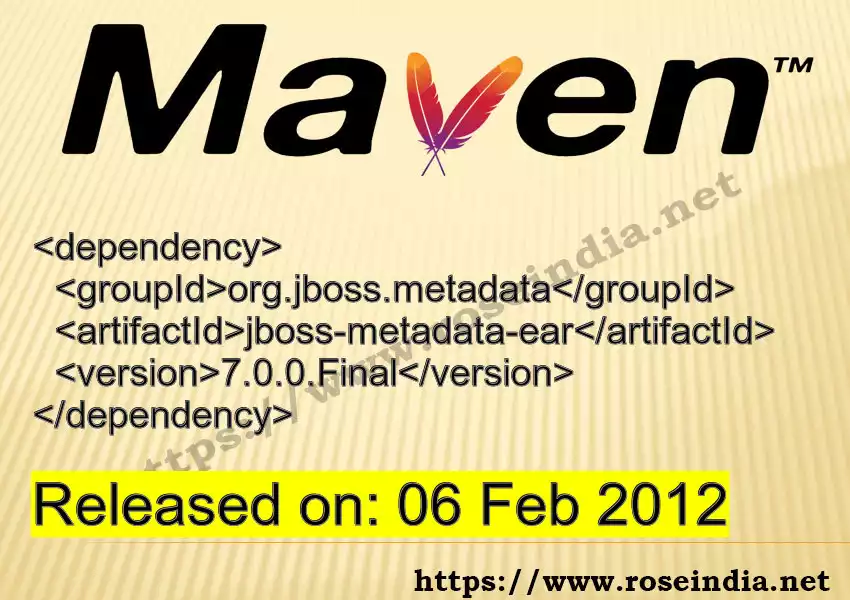 Maven dependency for  GROUP_ID - ARTIFACT_ID version VERSION_ID is released. Learn to use  ARTIFACT_ID version VERSION_ID in Maven based Java projects