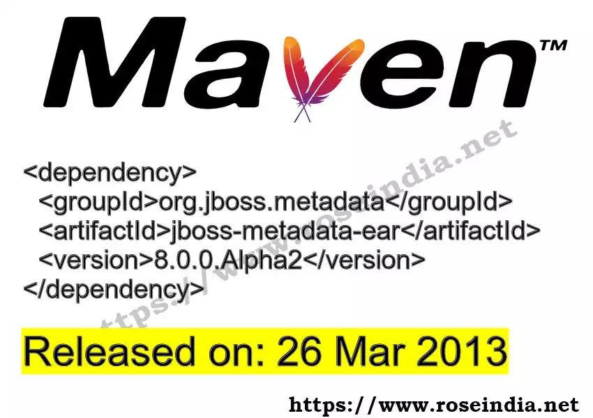 Maven dependency for  GROUP_ID - ARTIFACT_ID version VERSION_ID is released. Learn to use  ARTIFACT_ID version VERSION_ID in Maven based Java projects