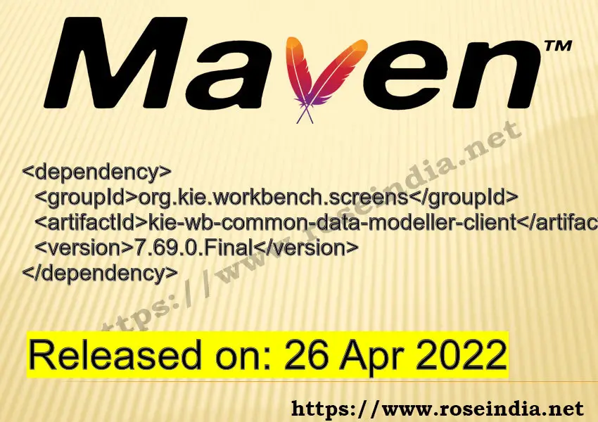 Maven Dependency release