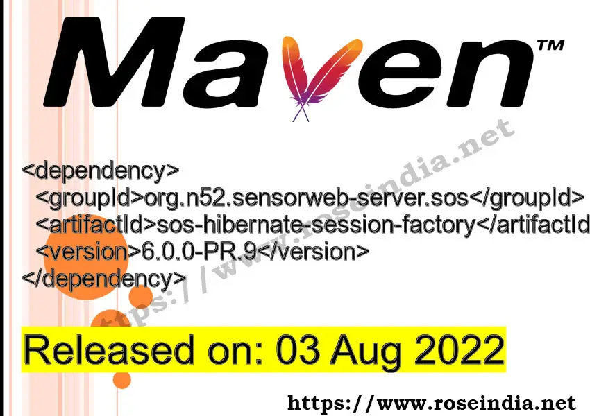 Maven Dependency release