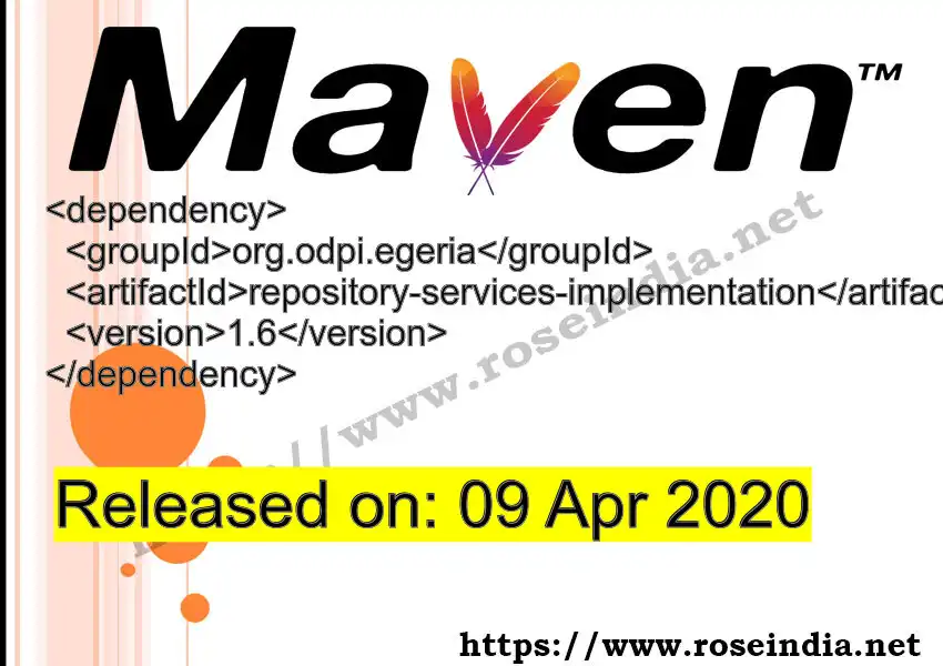 Maven dependency for  GROUP_ID - ARTIFACT_ID version VERSION_ID is released. Learn to use  ARTIFACT_ID version VERSION_ID in Maven based Java projects