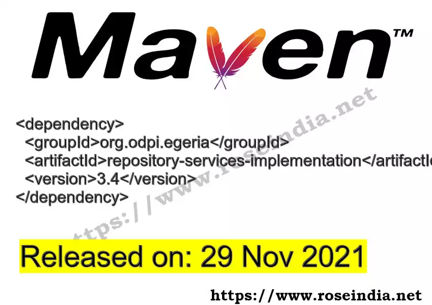 Maven dependency for  GROUP_ID - ARTIFACT_ID version VERSION_ID is released. Learn to use  ARTIFACT_ID version VERSION_ID in Maven based Java projects