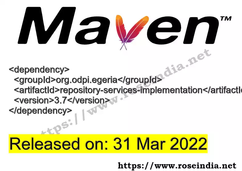 Maven dependency for  GROUP_ID - ARTIFACT_ID version VERSION_ID is released. Learn to use  ARTIFACT_ID version VERSION_ID in Maven based Java projects