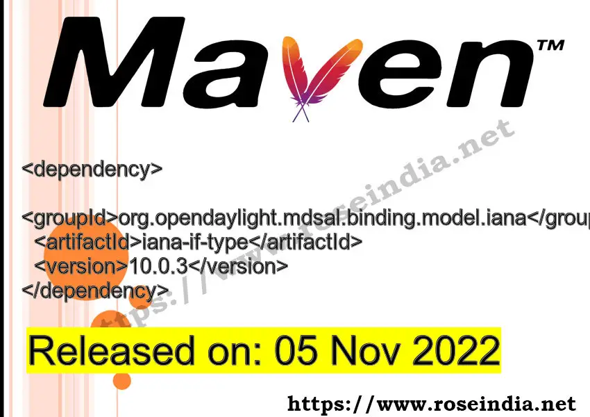 Maven Dependency release