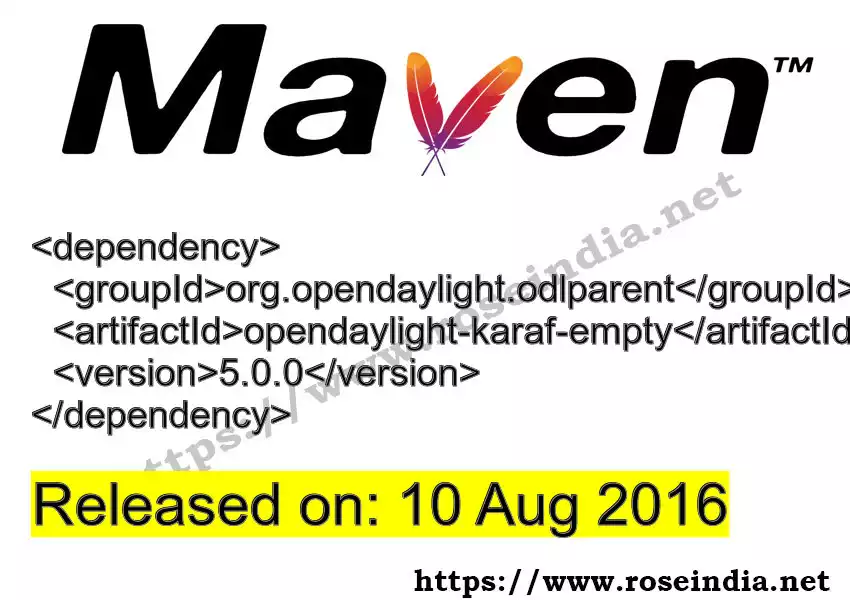 Maven dependency for  GROUP_ID - ARTIFACT_ID version VERSION_ID is released. Learn to use  ARTIFACT_ID version VERSION_ID in Maven based Java projects