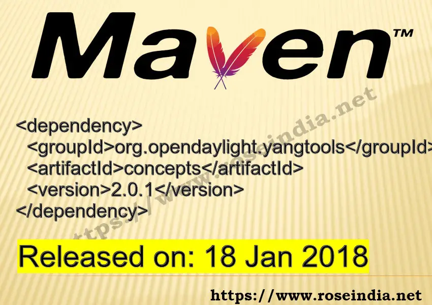 Maven Dependency release