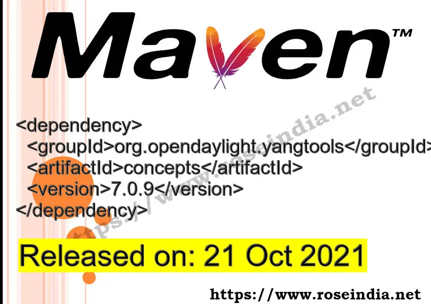 Maven Dependency release