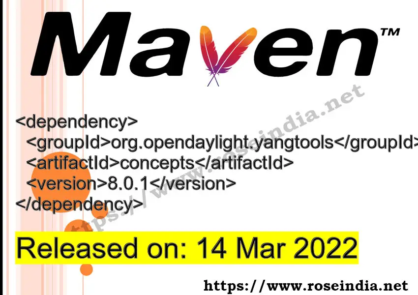 Maven Dependency release