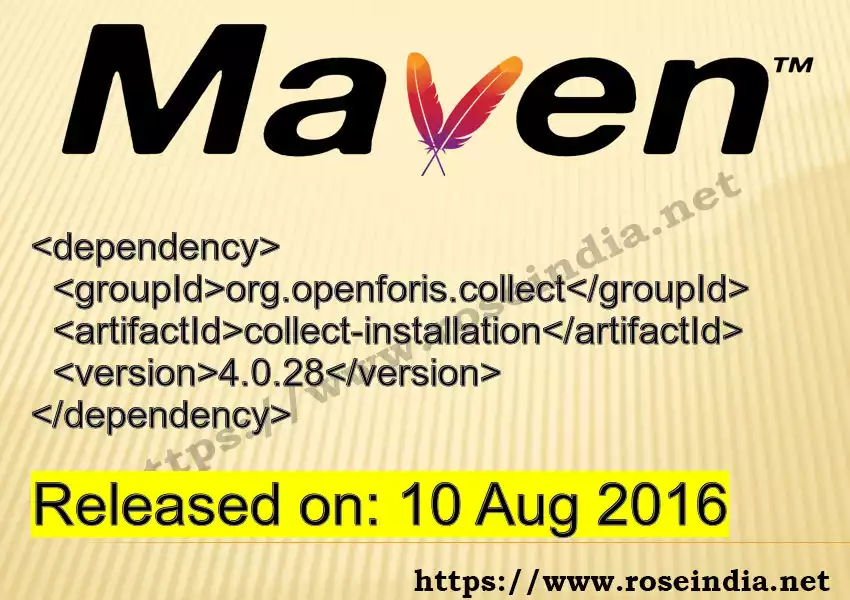 Maven dependency for  GROUP_ID - ARTIFACT_ID version VERSION_ID is released. Learn to use  ARTIFACT_ID version VERSION_ID in Maven based Java projects