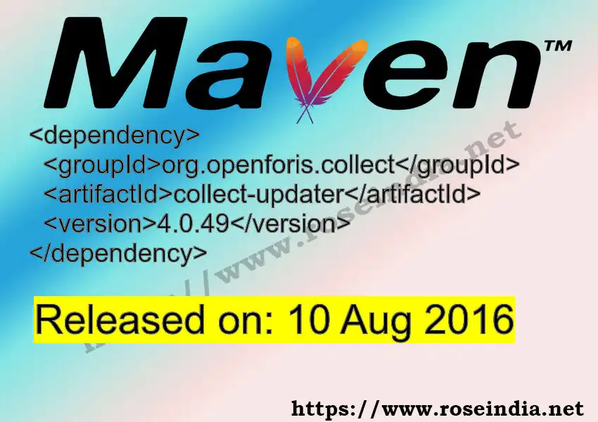 Maven dependency for  GROUP_ID - ARTIFACT_ID version VERSION_ID is released. Learn to use  ARTIFACT_ID version VERSION_ID in Maven based Java projects