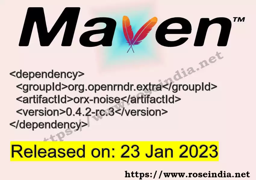 Maven dependency for  GROUP_ID - ARTIFACT_ID version VERSION_ID is released. Learn to use  ARTIFACT_ID version VERSION_ID in Maven based Java projects