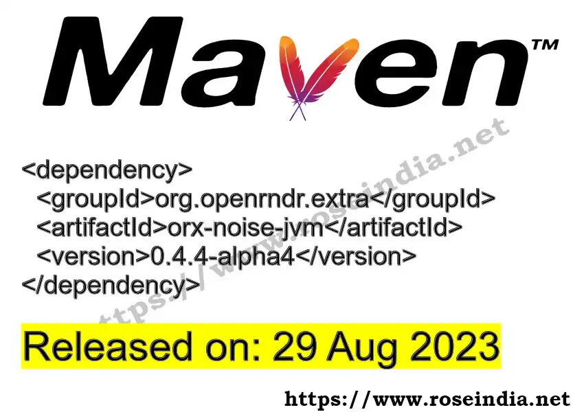 Maven dependency for  GROUP_ID - ARTIFACT_ID version VERSION_ID is released. Learn to use  ARTIFACT_ID version VERSION_ID in Maven based Java projects