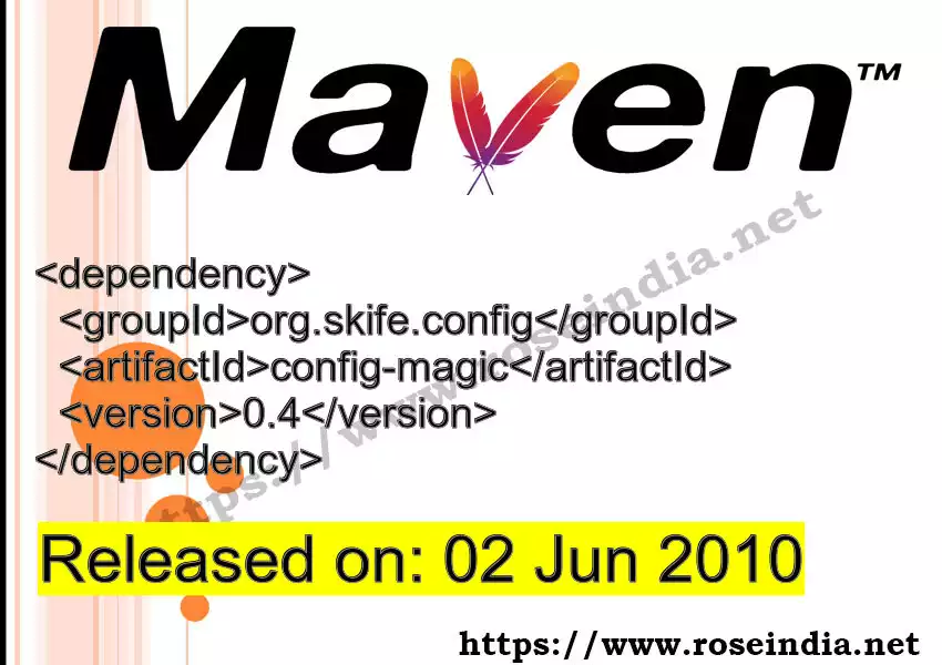 Maven dependency for  GROUP_ID - ARTIFACT_ID version VERSION_ID is released. Learn to use  ARTIFACT_ID version VERSION_ID in Maven based Java projects