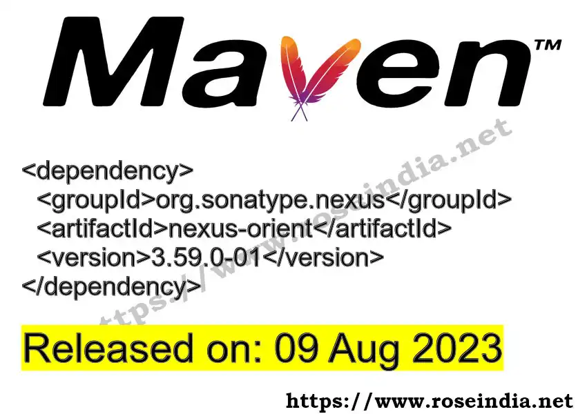 Maven dependency for  GROUP_ID - ARTIFACT_ID version VERSION_ID is released. Learn to use  ARTIFACT_ID version VERSION_ID in Maven based Java projects