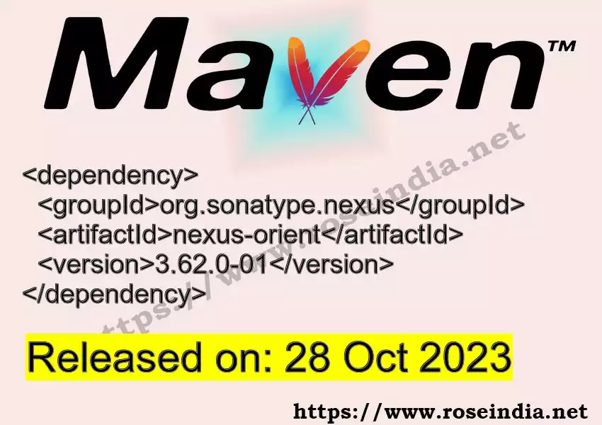 Maven dependency for  GROUP_ID - ARTIFACT_ID version VERSION_ID is released. Learn to use  ARTIFACT_ID version VERSION_ID in Maven based Java projects