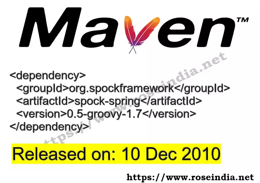 Maven dependency for  GROUP_ID - ARTIFACT_ID version VERSION_ID is released. Learn to use  ARTIFACT_ID version VERSION_ID in Maven based Java projects