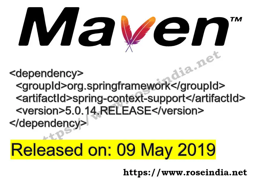 Maven Dependency release