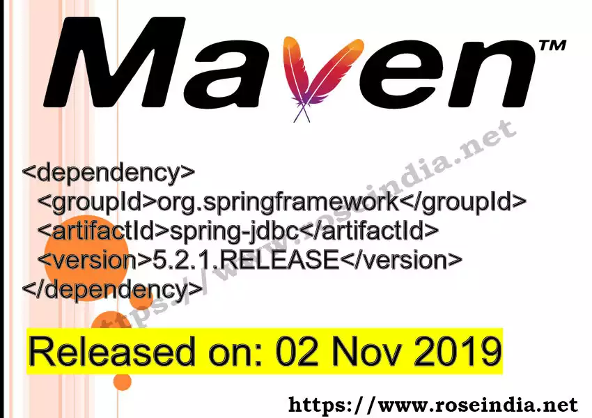 Maven dependency for  GROUP_ID - ARTIFACT_ID version VERSION_ID is released. Learn to use  ARTIFACT_ID version VERSION_ID in Maven based Java projects