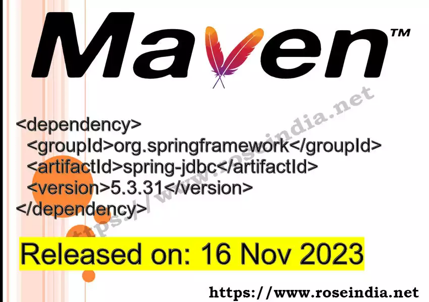 Maven dependency for  GROUP_ID - ARTIFACT_ID version VERSION_ID is released. Learn to use  ARTIFACT_ID version VERSION_ID in Maven based Java projects