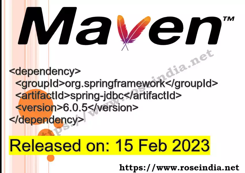 Maven dependency for  GROUP_ID - ARTIFACT_ID version VERSION_ID is released. Learn to use  ARTIFACT_ID version VERSION_ID in Maven based Java projects