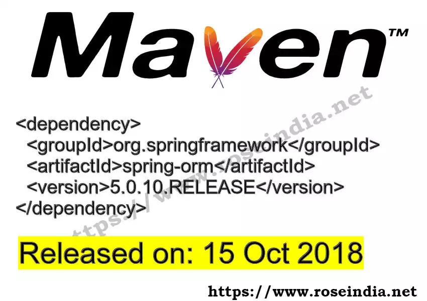 Maven dependency for  GROUP_ID - ARTIFACT_ID version VERSION_ID is released. Learn to use  ARTIFACT_ID version VERSION_ID in Maven based Java projects