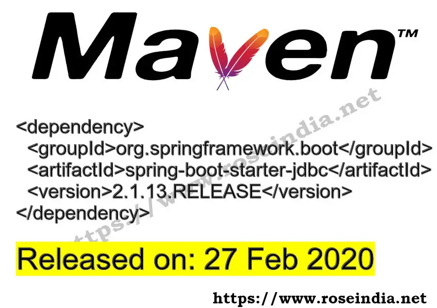 Maven Dependency release