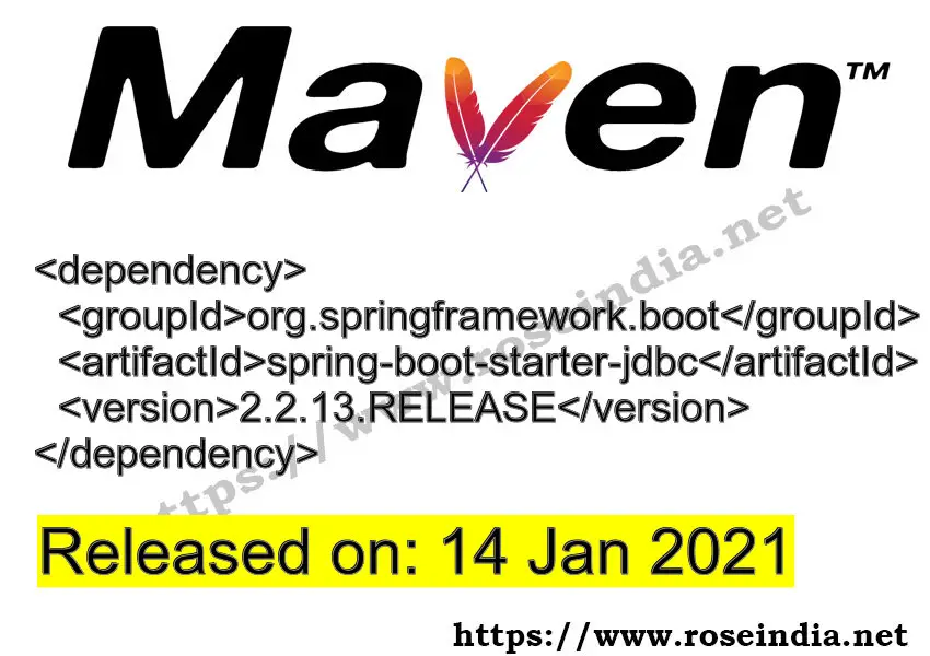 Maven Dependency release