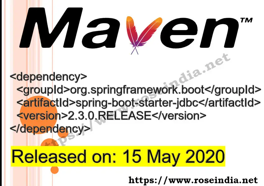 Maven Dependency release