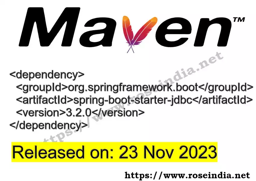 Maven dependency for  GROUP_ID - ARTIFACT_ID version VERSION_ID is released. Learn to use  ARTIFACT_ID version VERSION_ID in Maven based Java projects