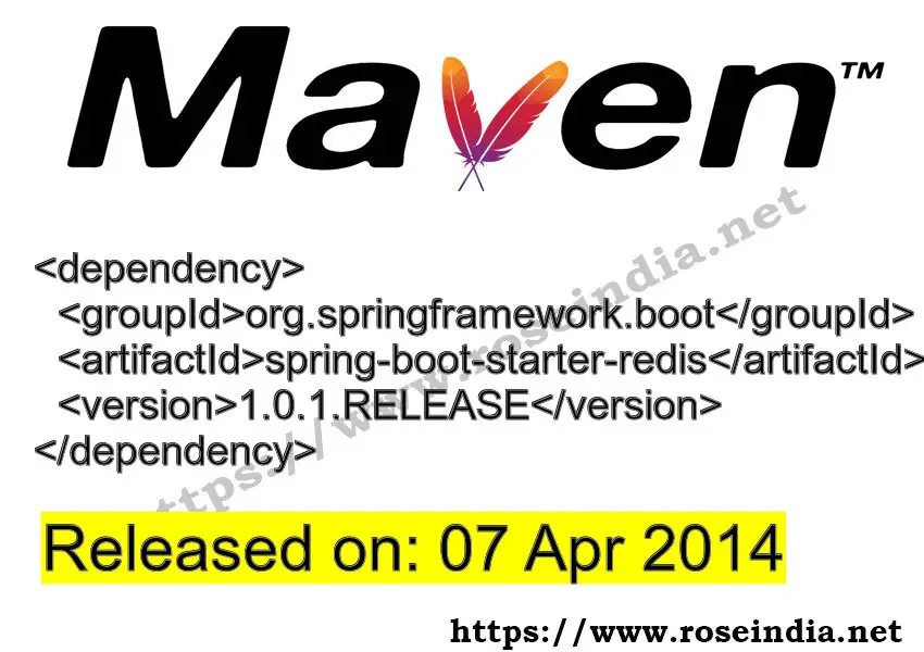 Maven Dependency release