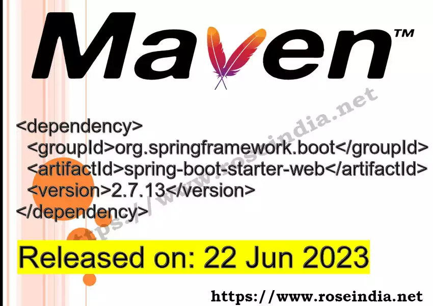 Maven dependency for  GROUP_ID - ARTIFACT_ID version VERSION_ID is released. Learn to use  ARTIFACT_ID version VERSION_ID in Maven based Java projects