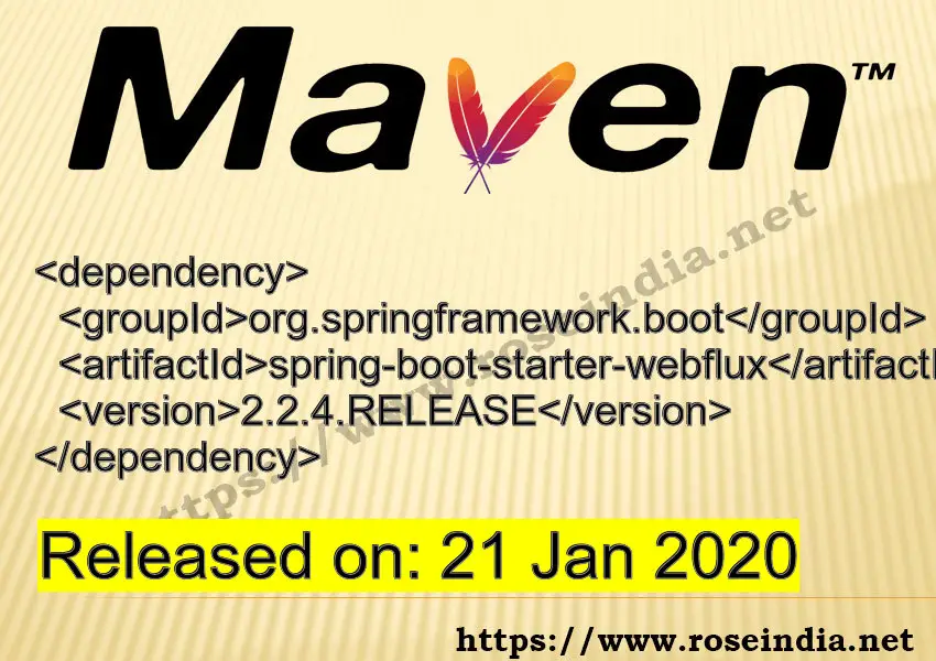 Maven Dependency release