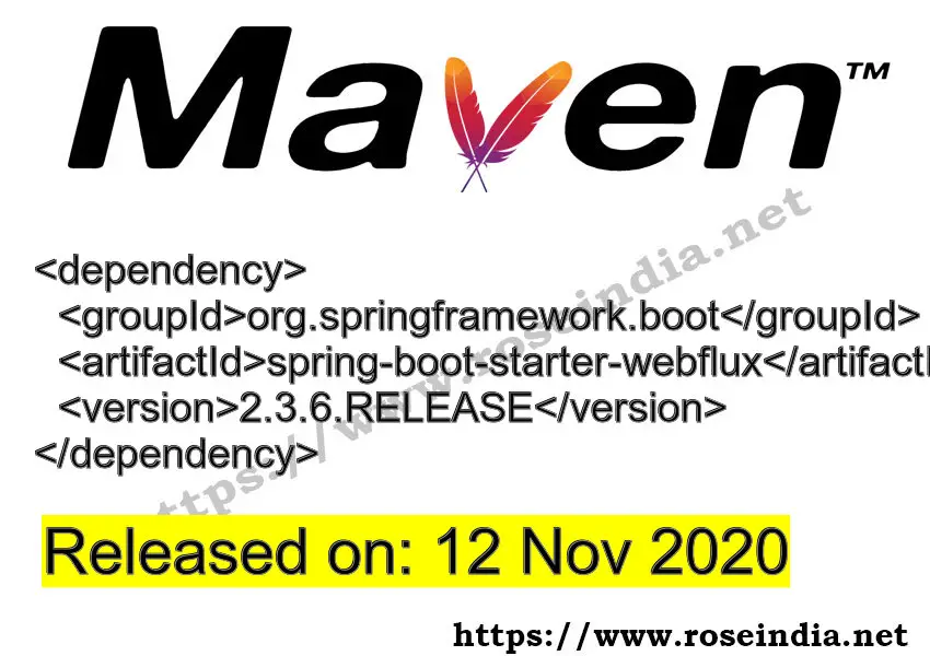 Maven Dependency release