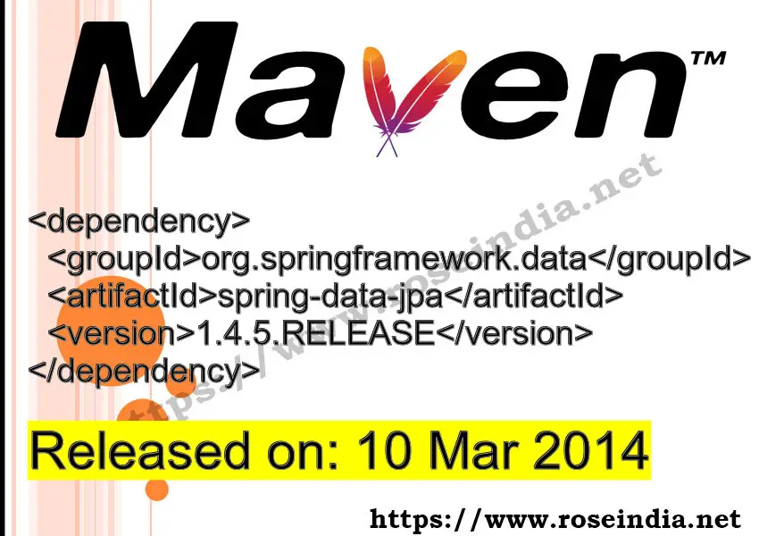 Maven Dependency release