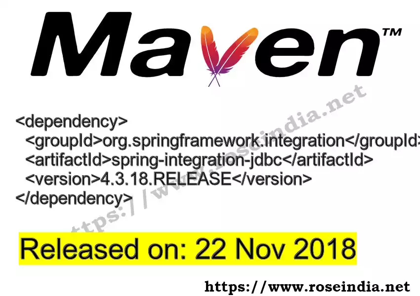 Maven dependency for  GROUP_ID - ARTIFACT_ID version VERSION_ID is released. Learn to use  ARTIFACT_ID version VERSION_ID in Maven based Java projects