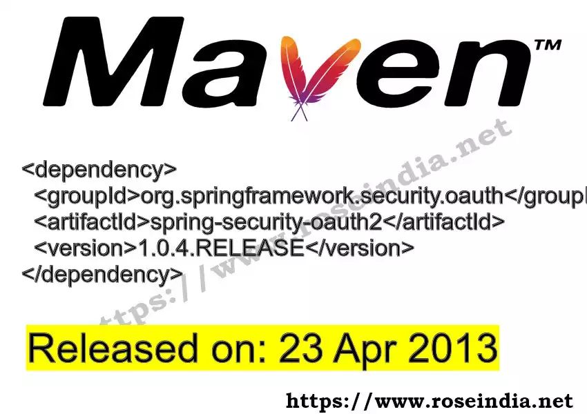 Maven dependency for  GROUP_ID - ARTIFACT_ID version VERSION_ID is released. Learn to use  ARTIFACT_ID version VERSION_ID in Maven based Java projects