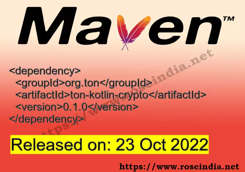 Maven dependency for  GROUP_ID - ARTIFACT_ID version VERSION_ID is released. Learn to use  ARTIFACT_ID version VERSION_ID in Maven based Java projects