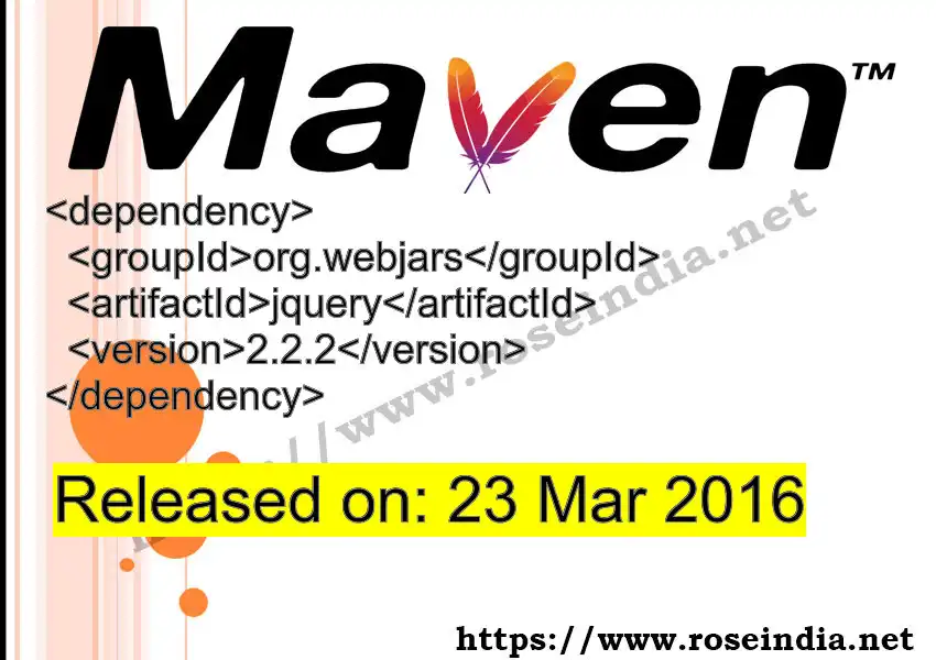 Maven dependency for  GROUP_ID - ARTIFACT_ID version VERSION_ID is released. Learn to use  ARTIFACT_ID version VERSION_ID in Maven based Java projects