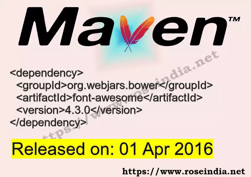 Maven dependency for  GROUP_ID - ARTIFACT_ID version VERSION_ID is released. Learn to use  ARTIFACT_ID version VERSION_ID in Maven based Java projects