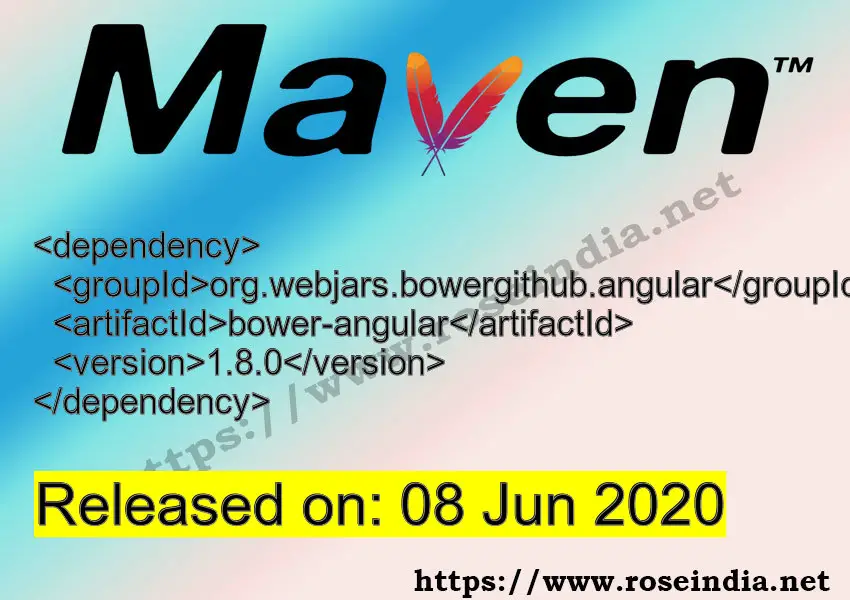 Maven Dependency release