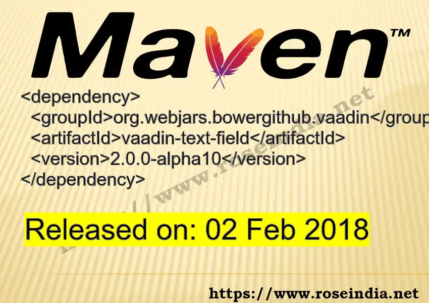 Maven dependency for  GROUP_ID - ARTIFACT_ID version VERSION_ID is released. Learn to use  ARTIFACT_ID version VERSION_ID in Maven based Java projects