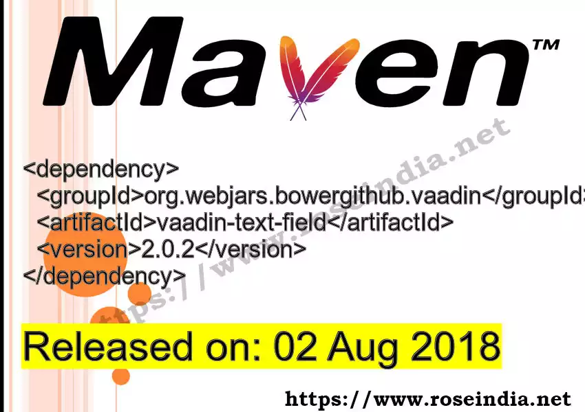 Maven dependency for  GROUP_ID - ARTIFACT_ID version VERSION_ID is released. Learn to use  ARTIFACT_ID version VERSION_ID in Maven based Java projects