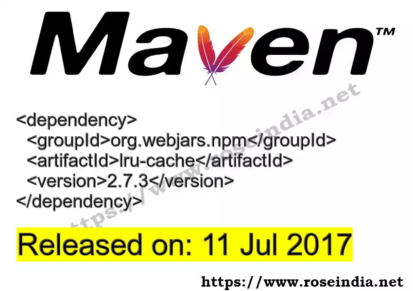 Maven dependency for  GROUP_ID - ARTIFACT_ID version VERSION_ID is released. Learn to use  ARTIFACT_ID version VERSION_ID in Maven based Java projects