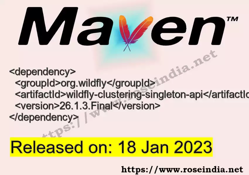 Maven dependency for  GROUP_ID - ARTIFACT_ID version VERSION_ID is released. Learn to use  ARTIFACT_ID version VERSION_ID in Maven based Java projects