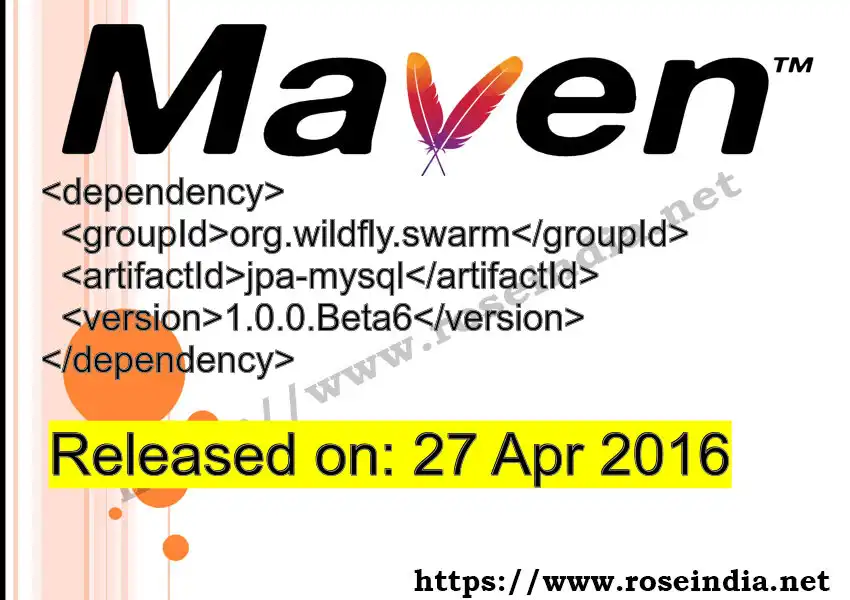 Maven dependency for  GROUP_ID - ARTIFACT_ID version VERSION_ID is released. Learn to use  ARTIFACT_ID version VERSION_ID in Maven based Java projects