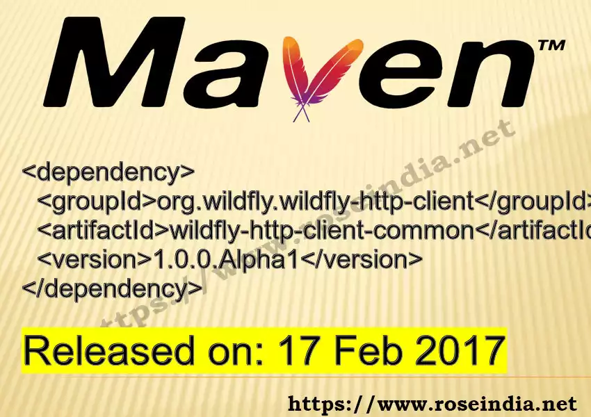 Maven dependency for  GROUP_ID - ARTIFACT_ID version VERSION_ID is released. Learn to use  ARTIFACT_ID version VERSION_ID in Maven based Java projects