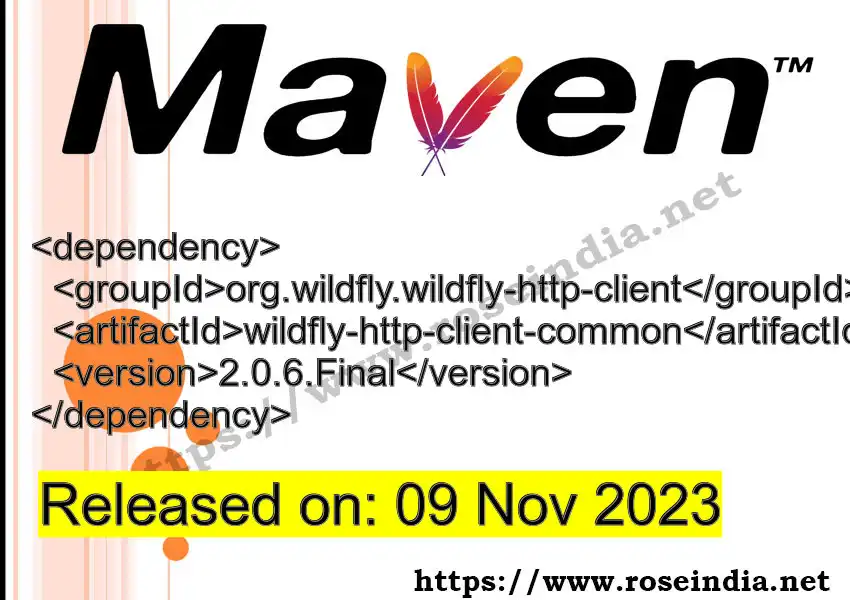 Maven dependency for  GROUP_ID - ARTIFACT_ID version VERSION_ID is released. Learn to use  ARTIFACT_ID version VERSION_ID in Maven based Java projects