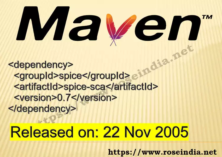 Maven dependency for  GROUP_ID - ARTIFACT_ID version VERSION_ID is released. Learn to use  ARTIFACT_ID version VERSION_ID in Maven based Java projects