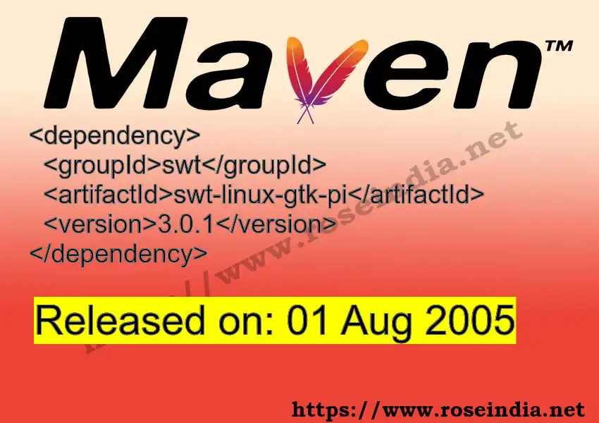 GROUP_ID - ARTIFACT_ID version VERSION_ID Maven dependency. How to use ARTIFACT_ID version VERSION_ID in pom.xml?