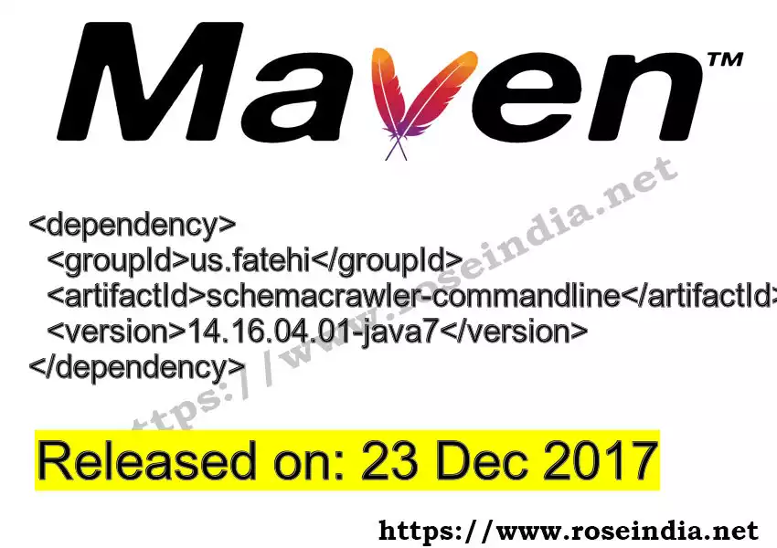 Maven dependency for  GROUP_ID - ARTIFACT_ID version VERSION_ID is released. Learn to use  ARTIFACT_ID version VERSION_ID in Maven based Java projects